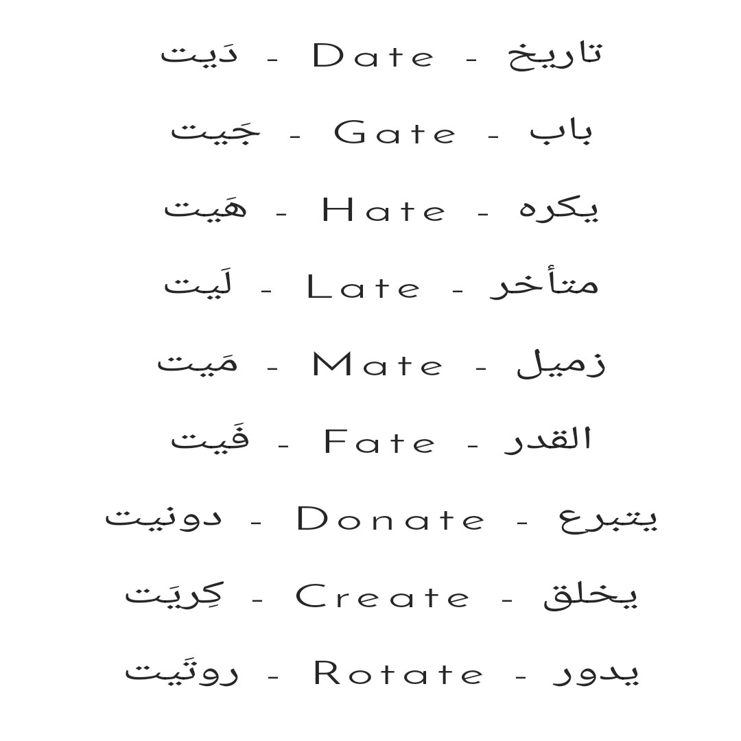 أهم 500 كلمة إنجليزية مترجمة بالعربي pdf